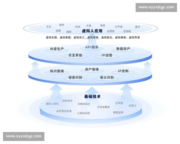 围绕NAME核心的趋势解析与应用前景深度解读与创新实践